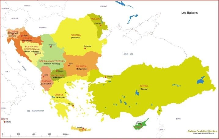 balkans 2025 builds