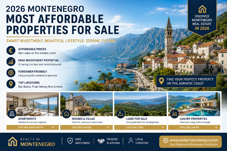 2026 Montenegro Most Affordable Properties for Sale