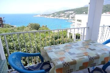 House for Sale in Montenegro, Bar, Kunje, 90 m2 with 155 m2 Garden
